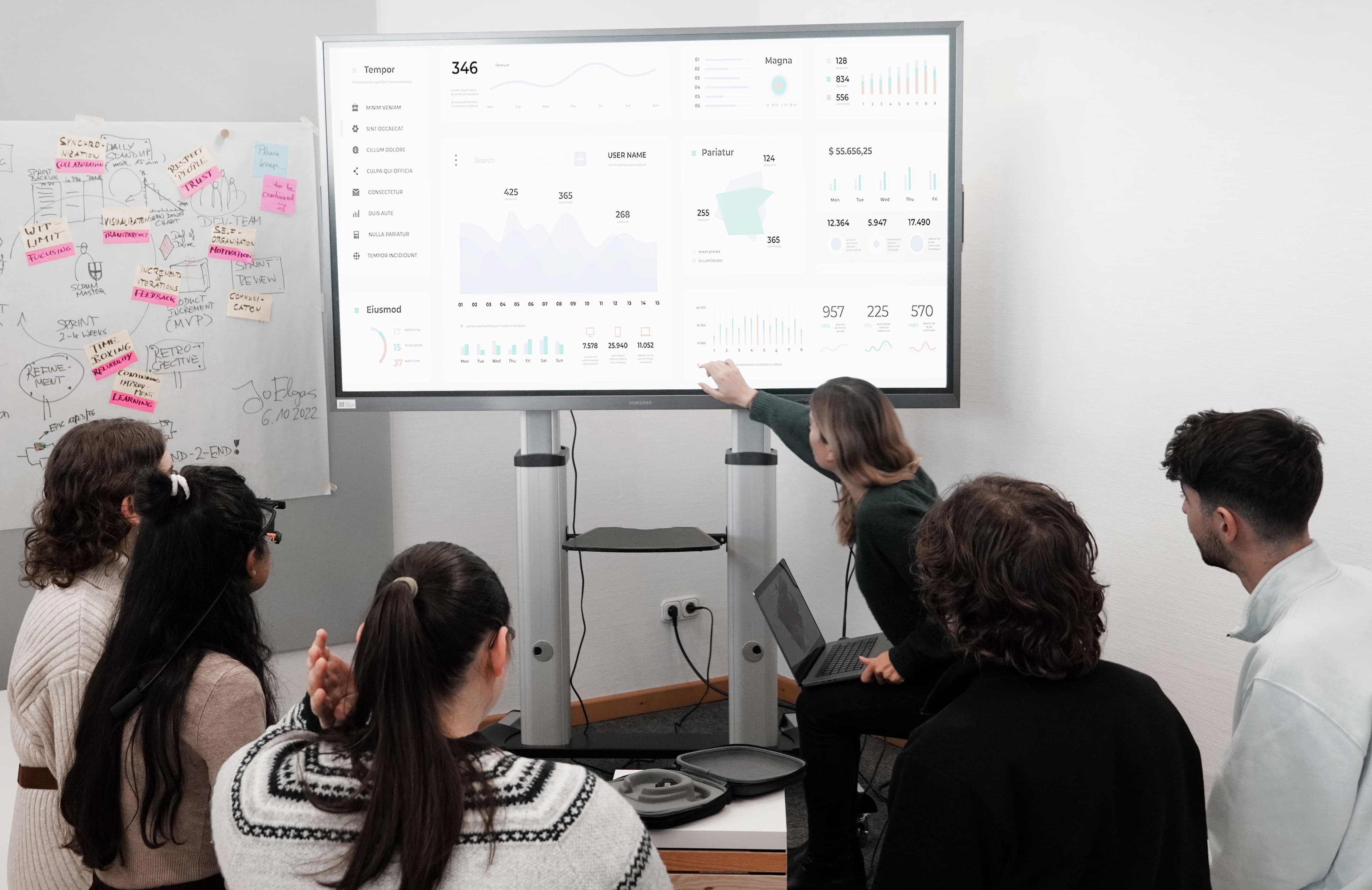 Team reviewing AI-driven data dashboards on a large screen